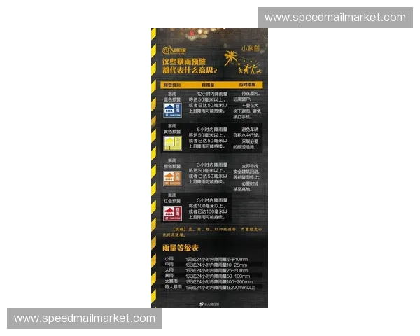 深度解析风暴中崛起的热门英雄力量与策略演进全景观察趋势洞察录 深度解析风暴中崛起的热门英雄力量与策略演进全景观察趋势洞察录