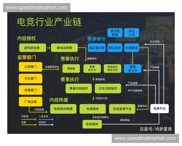 ECS赛事全解析：从赛制到战队，全面解读电子竞技的发展与未来